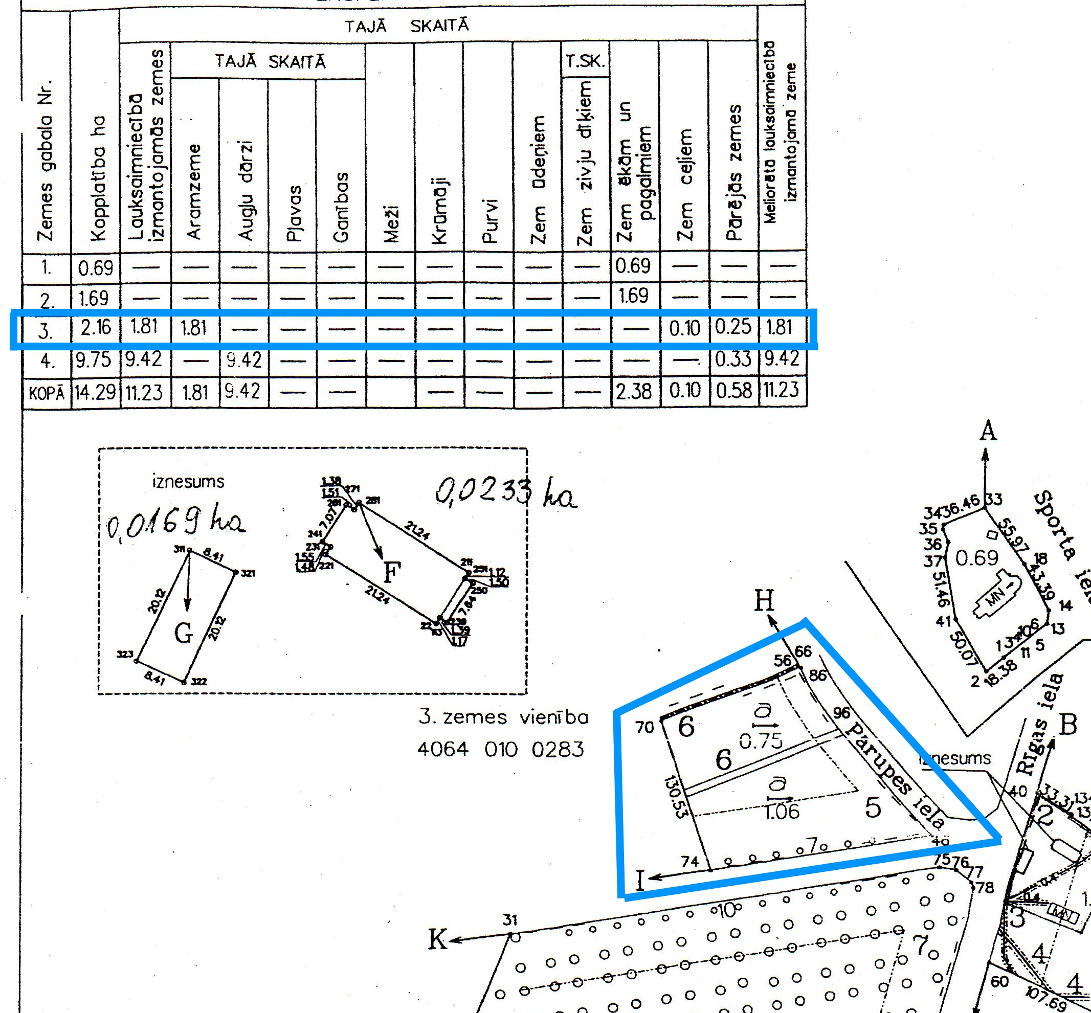 Land plot for sale, Iecavas draudzes īpašums - Image 1