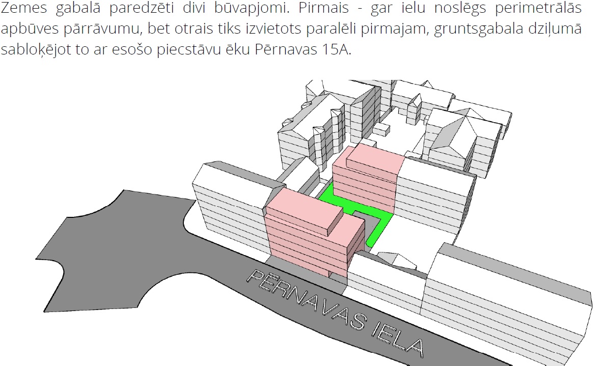 Land plot for sale, Pērnavas street - Image 1