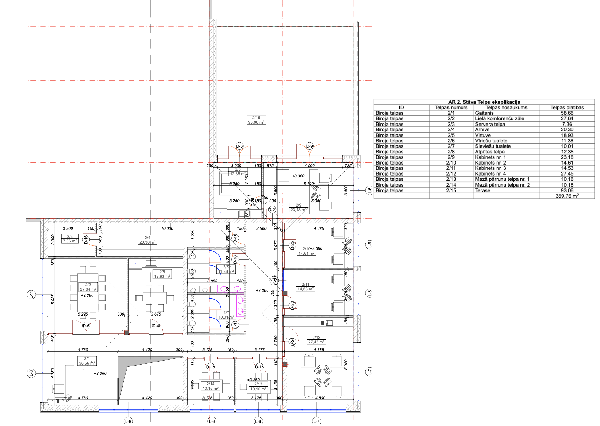 Land plot for sale, Daugavas street - Image 1