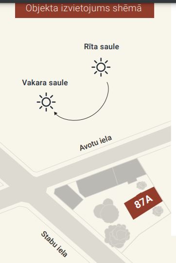 Pārdod dzīvokli, Stabu iela 87a - Attēls 1