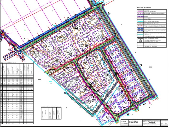 Land plot for sale, Lielstapriņu street - Image 1