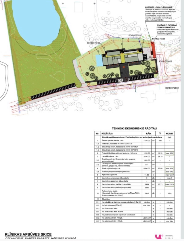 Land plot for sale, Strautmaļu street - Image 1