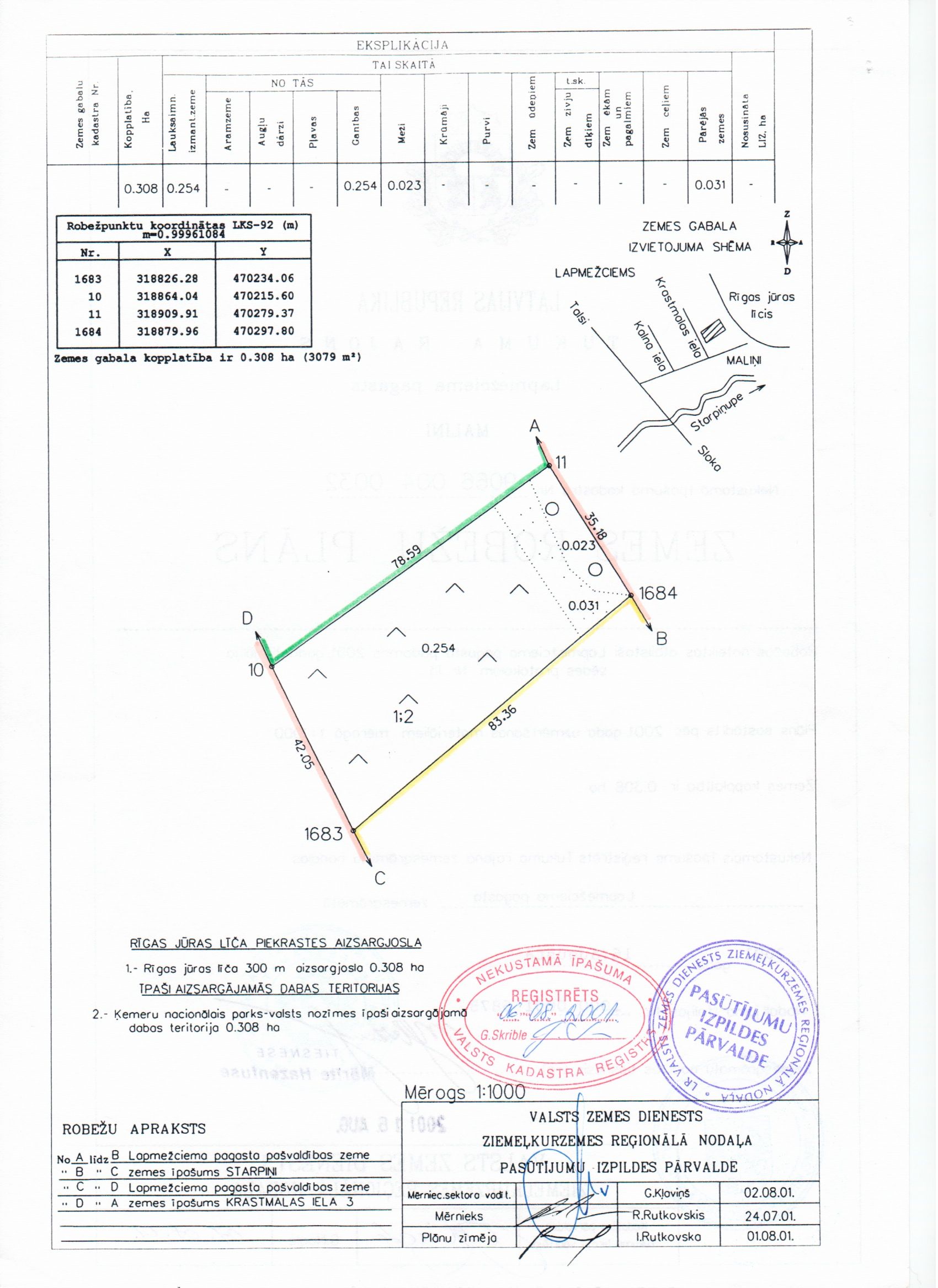 Pārdod zemi, Krastmalas - Attēls 1