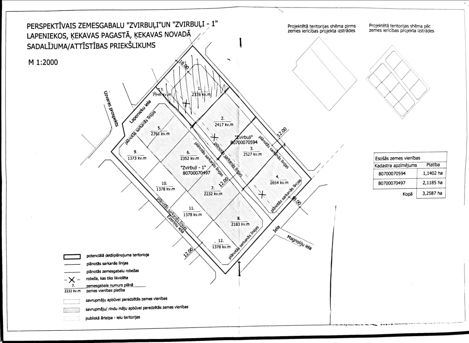 Pārdod zemi, Lapenieki Zvirbuļi - Attēls 1