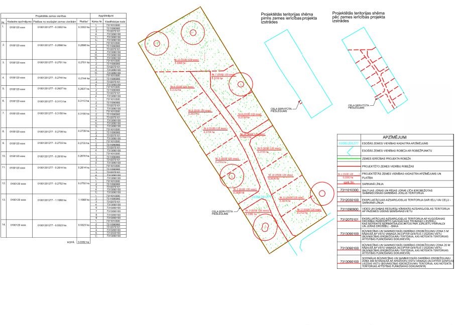 Land plot for sale, Traleru street - Image 1