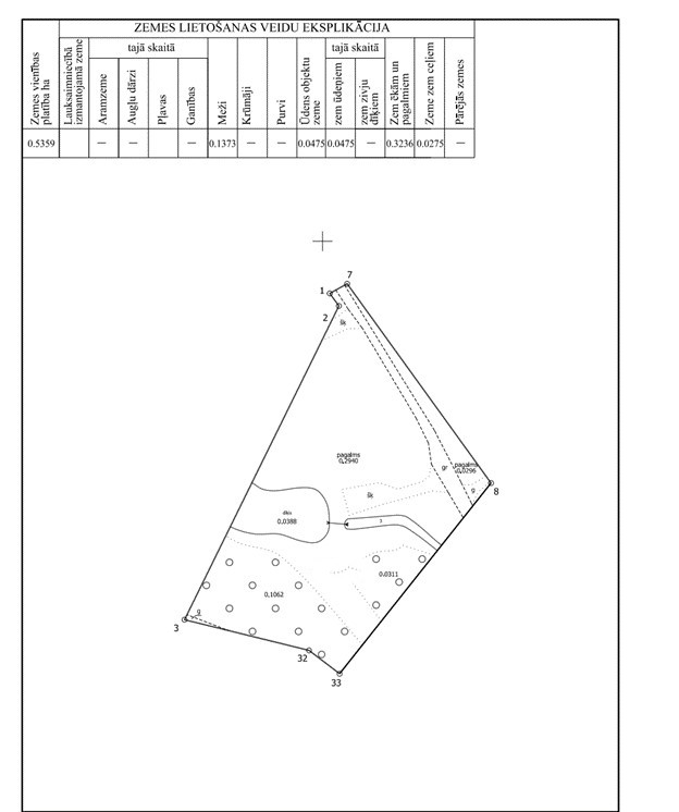 Land plot for sale, Saunags - Image 1