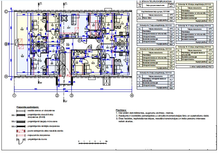 Продают домовладение, улица Matīsa - Изображение 1