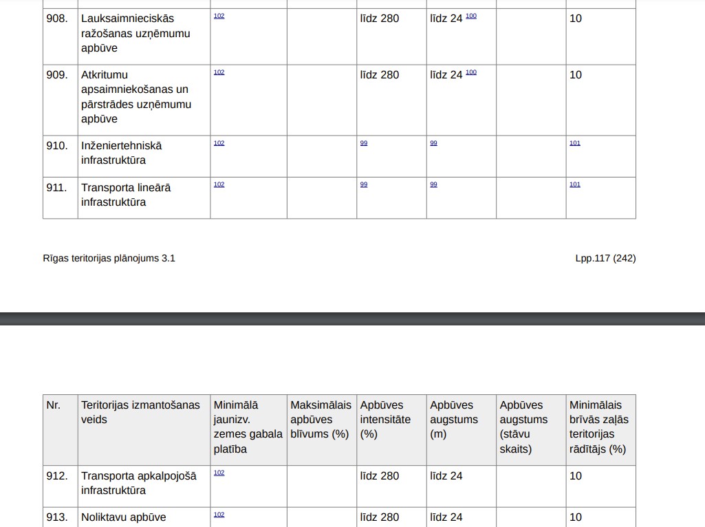 Продают земельный участок, улица Krēmeru - Изображение 1