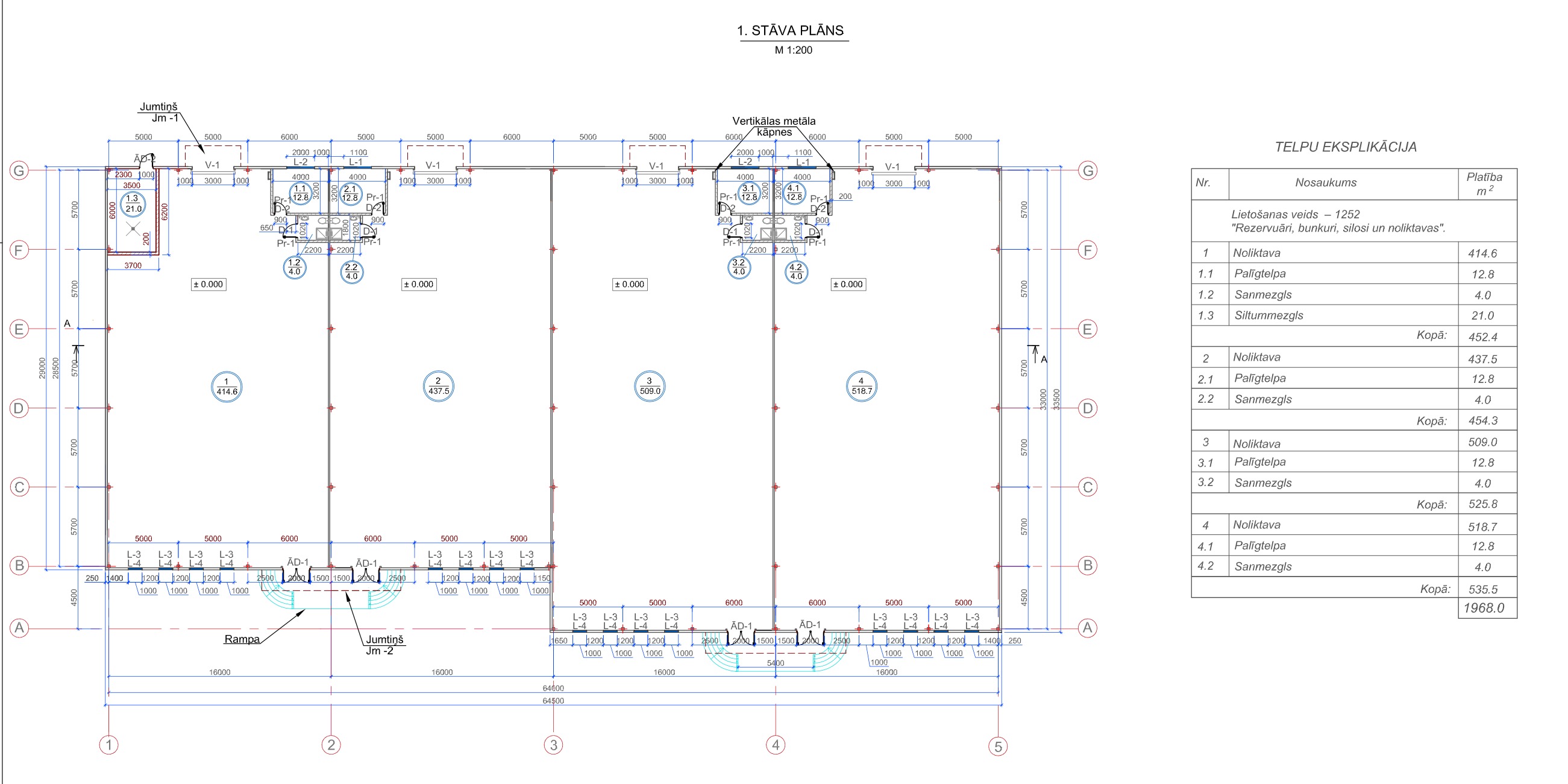 Pārdod zemi, Dzelzceļu iela - Attēls 1