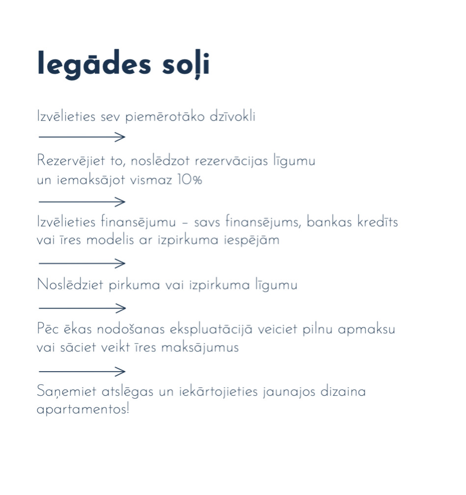Pārdod dzīvokli, Vēju iela 5 - Attēls 1