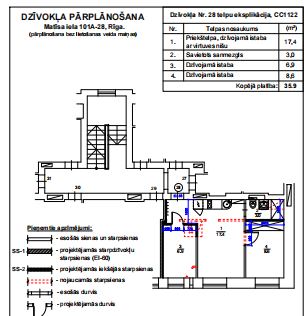 Pārdod dzīvokli, Matīsa iela 101 - Attēls 1
