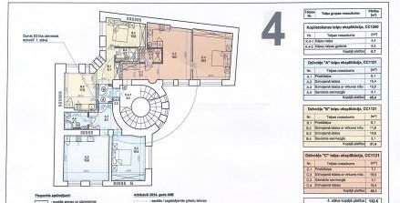 Продают квартиру, улица Brīvības 68 - Изображение 1