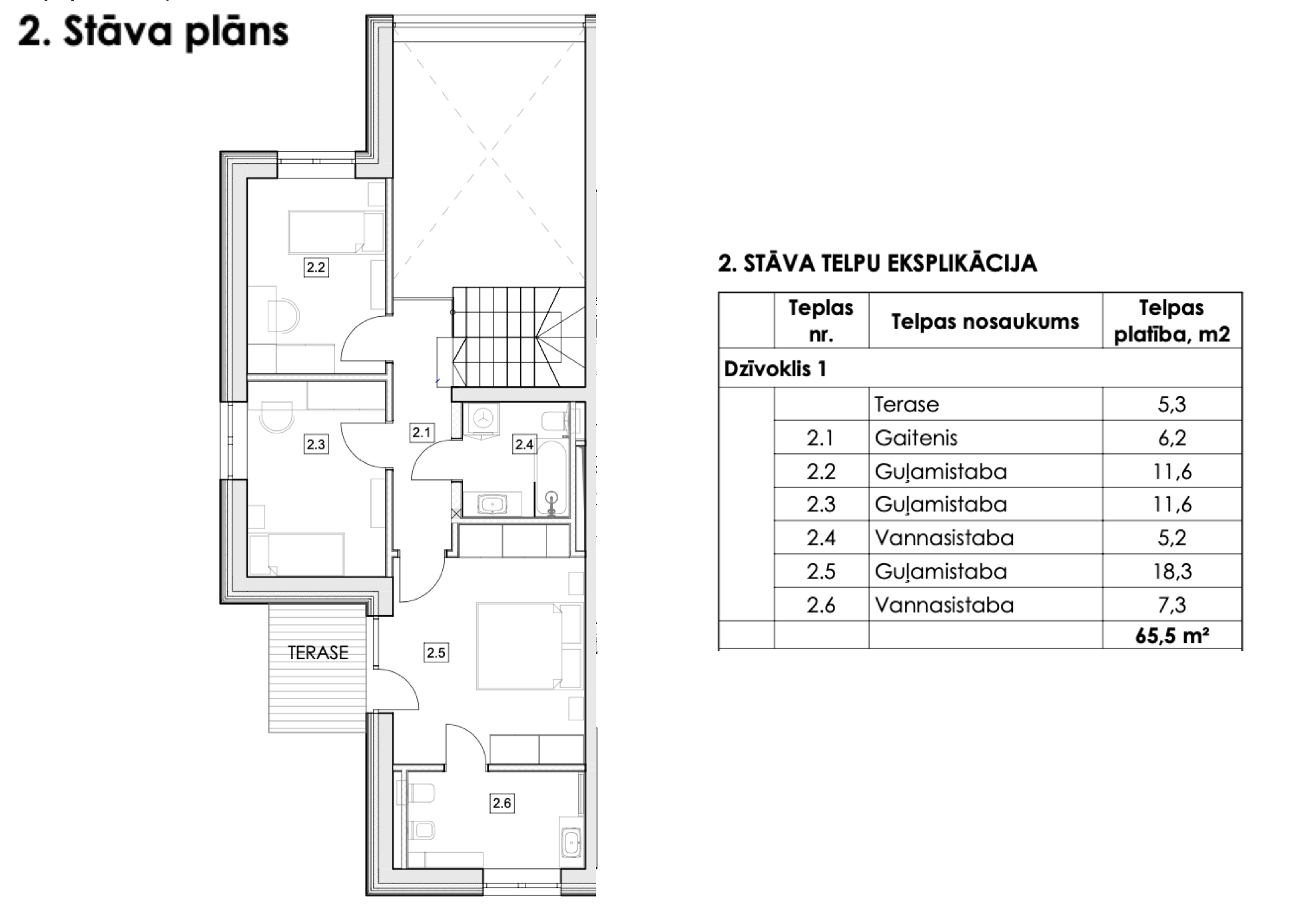 Pārdod māju, Ģertrūdes prospekts - Attēls 1