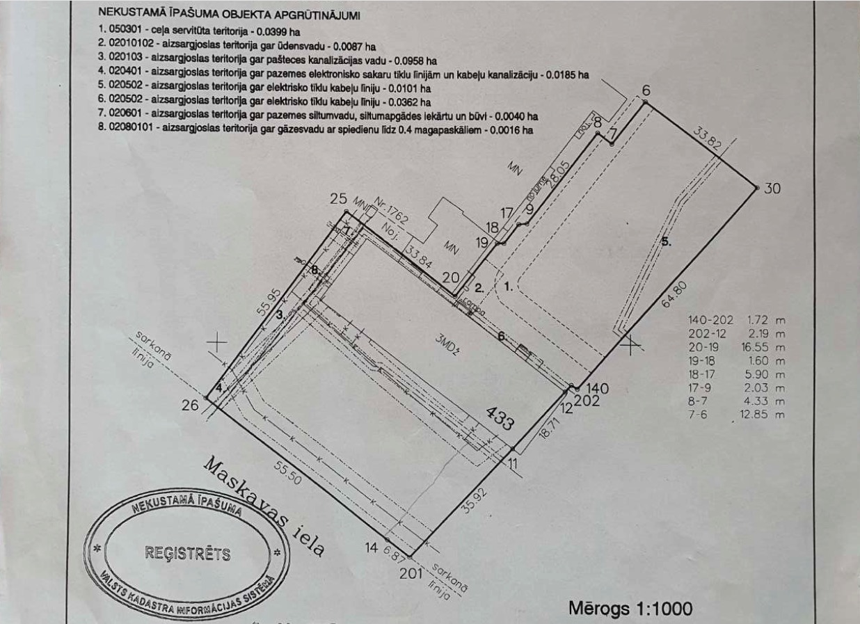 Property building for sale, Latgales street - Image 1