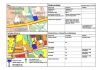 Land plot for sale, Mazgravas - Image 1