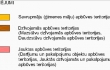 Pārdod namīpašumu, Krustabaznīcas iela - Attēls 1