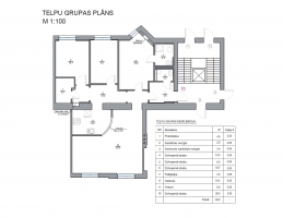 Emīlijas Benjamiņas 10 - Attēls