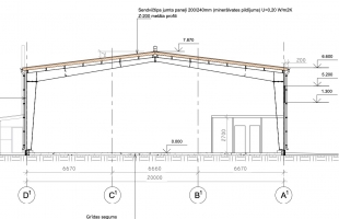 Rātsupītes - Image