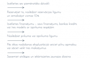 Vēju 5 - Изображение