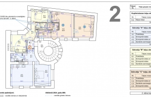Brīvības 68 - Изображение