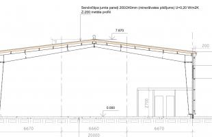 Rātsupītes - Attēls
