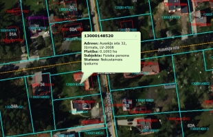 Ausekļa - Изображение