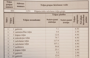 Brīvības - Attēls
