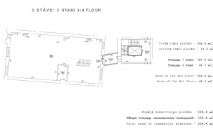 Strēlnieku - Attēls