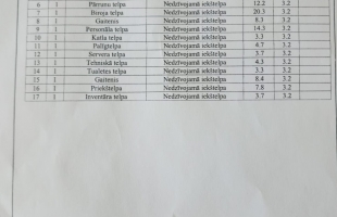 Krišjāņa Valdemāra - Image