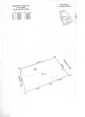 Land plot for sale, Pētera street - Image 1
