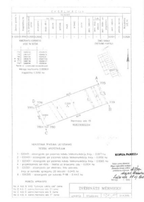 Pārdod zemi, Hermaņa iela - Attēls 1
