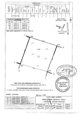Land plot for sale, Enkuru street - Image 1