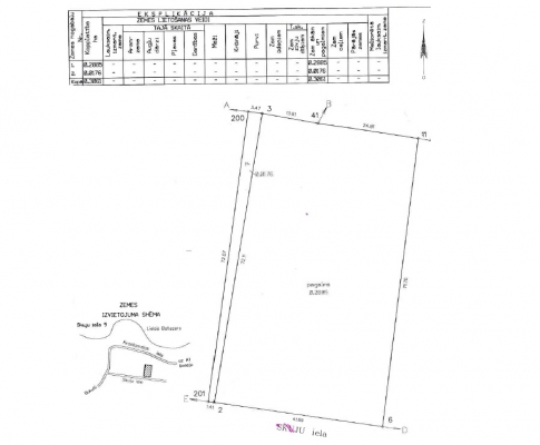 Land plot for sale, Skuju street - Image 1