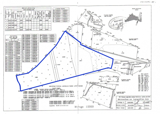 Land plot for sale, Pukšas - Image 1