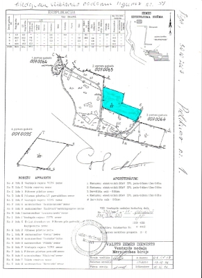 Land plot for sale, Mācītājmāja - Image 1