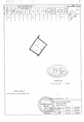 Land plot for sale, Akoti - Image 1