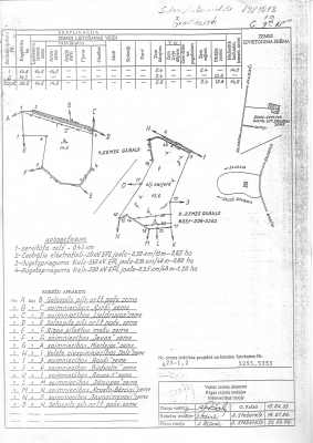 Land plot for sale, Doles-Ķekavas Evaņģēliski Luteriskās drauzdes īpašums - Image 1