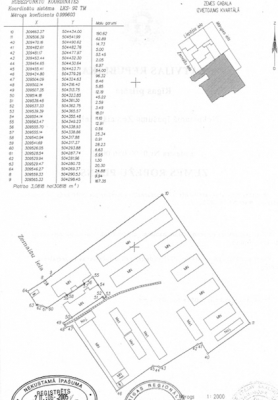 Land plot for sale, Gardenes street - Image 1