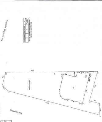 Iznomā tirdzniecības telpas, Deglava iela - Attēls 1