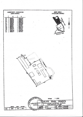 Sludinājumi. Pārdod zemesgabalu ar ēkām Jaundubultos pie Slokas ielas ar kopējo zemes platību 1,53ha (sastāv no Cena: 485000 EUR Foto #8