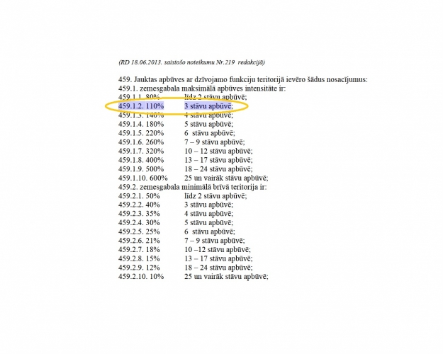 Объявление. Apbūves gabals Anniņmuižas un Gramzdas ielu krustojumā.  Platība: 8468 m2.  Jauktas apbūves statuss Цена: 500000 EUR Foto #6