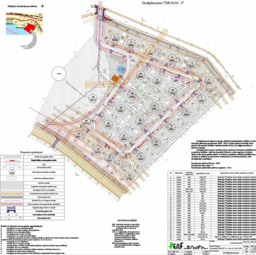 Sludinājumi. Piedāvājumā investīcju iespēja Ikšķilē!  Tiek pārdodi vairāki zemesgabali 8.072 hektāru platībā Cena: 440000 EUR Foto #3