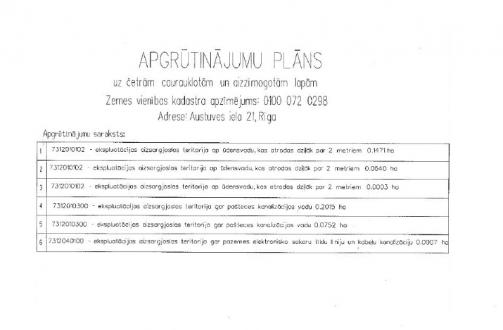 Объявление. Территория смешанного использования  разрешено строительство высотных жилых домов, коммерческих Цена: 1.8e+06 EUR Foto #6