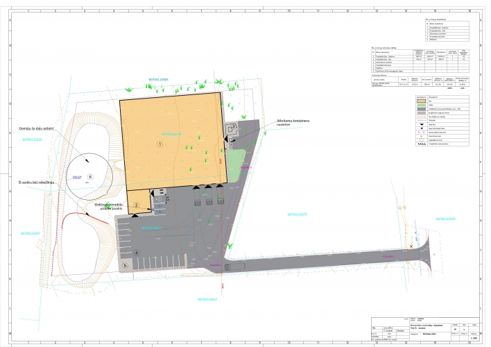 Sludinājumi. Tiek piedāvāts komerciālās apbūves zemesgabals Lielvāržos!  Zemesgabals ar kopējo platību 7360m2, Cena: 70000 EUR Foto #9