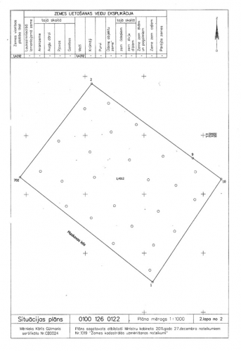 Sludinājumi. Zeme Latgales ielas pirmajā līnijā.  + Izbūvēts asfaltēts piebraucamais ceļš no Latgales ielas Cena: 415000 EUR Foto #5