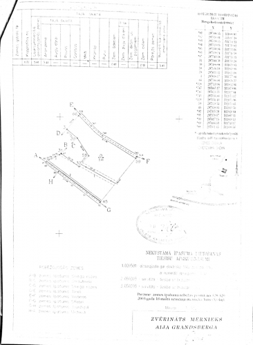 Sludinājumi. Pārdošanā zemes īpašums 6 ha platībā Ķekavā. Atrodas  Ķekavas putnu fabrikas apkaimē,3 km attālumā Cena: 85000 EUR Foto #7