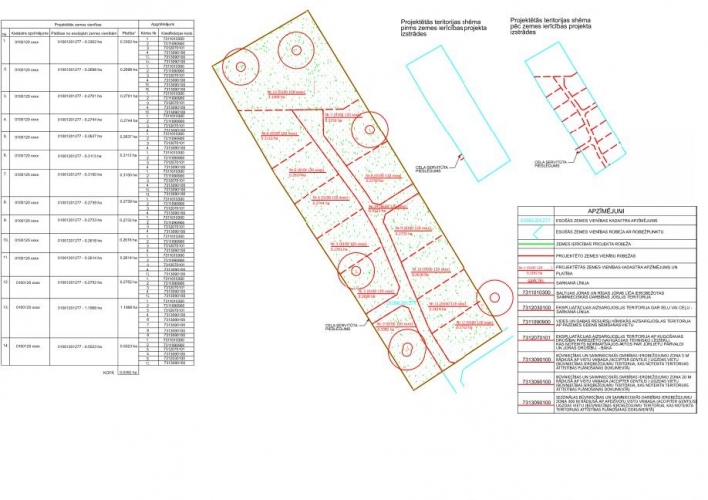Sludinājumi. Iegādei pieejams plašs zemesgabals, ar kopējo platību 50 392 m2  Mangaļu pussalā.  Lieliska vieta Cena: 298000 EUR Foto #9
