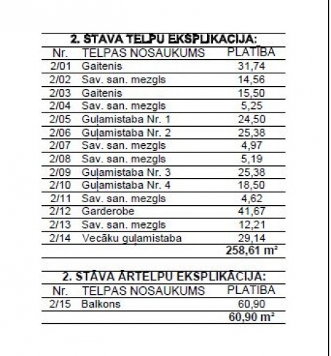 Объявление. Идеальной формы земельный участок в Межапарке с согласованным проектом для строительства частного Цена: 350000 EUR Foto #9