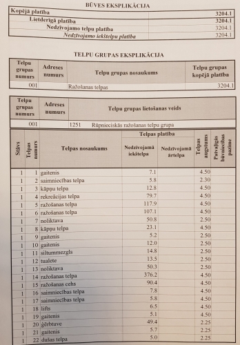 Объявление. Сдаётся трёхэтажное здание в развивающемся районе VEF!  Преимущества здания: +В арендную плату Цена: 12816 EUR/мес. Foto #7